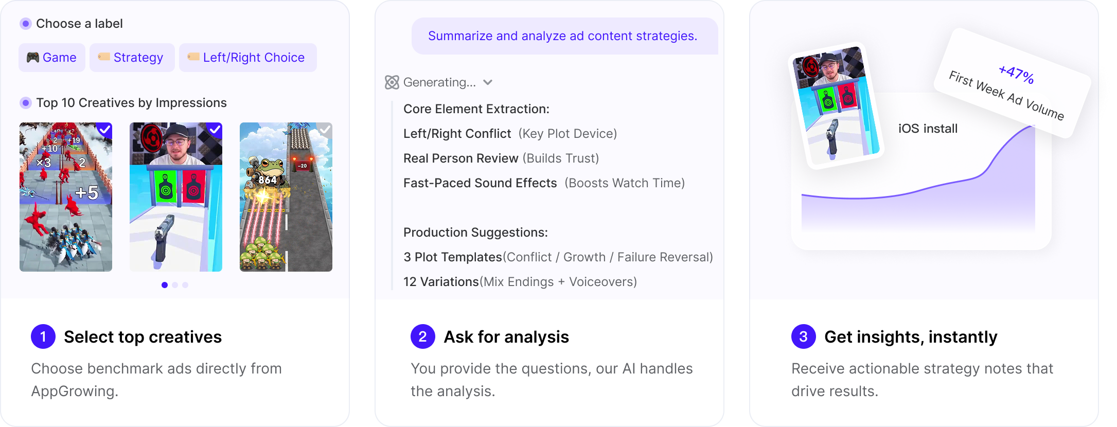 Creative selection interface with AI analysis